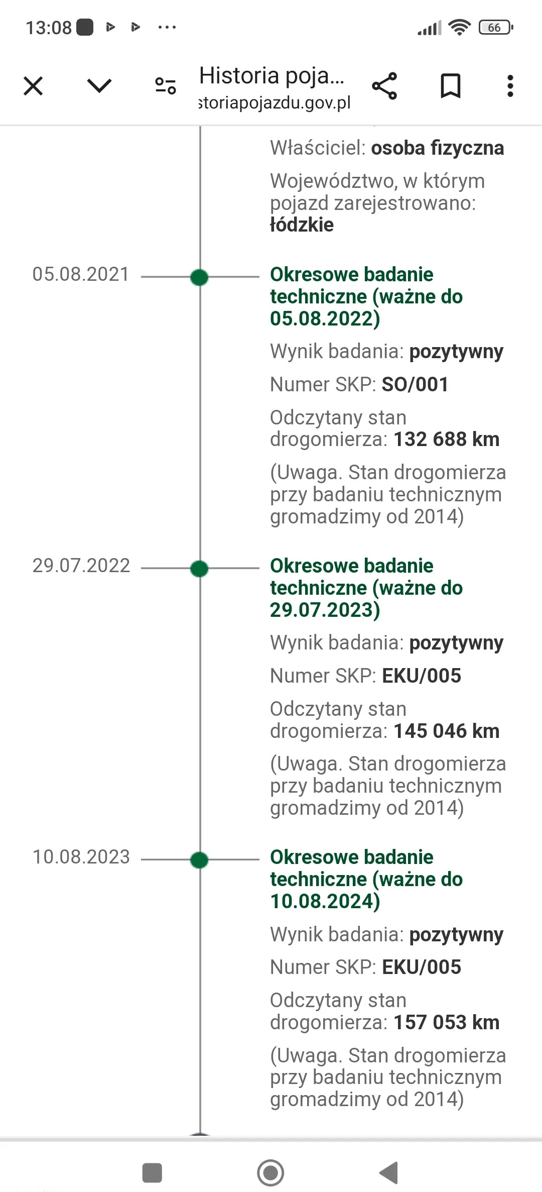 Peugeot 3008 cena 25900 przebieg: 161900, rok produkcji 2010 z Żychlin małe 79